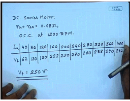 Characteristics Of DC Series Motors | Electrical Machines - Electrical Engineering (EE)
