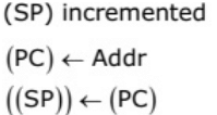 Previous Year Questions- Microprocessors | Analog and Digital Electronics - Electrical Engineering (EE)