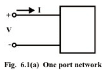 Wye (Y) - Delta (∆) OR Delta (∆)-Wye (Y) Transformations | Basic Electrical Technology - Electrical Engineering (EE)