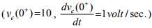 Study of DC Transients in R-L-C Circuits | Basic Electrical Technology - Electrical Engineering (EE)