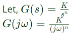 Previous Year Questions- Frequency Response Analysis - 2 | Control Systems - Electrical Engineering (EE)