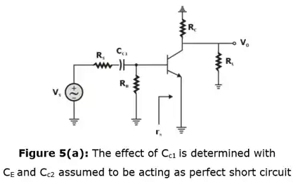 BJT as an Amplifier | Analog Circuits - Electronics and Communication Engineering (ECE)