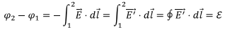Magnetized Material & Electromagnetic Induction | Electromagnetic Fields Theory (EMFT) - Electrical Engineering (EE)