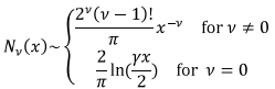 Solutions to Laplace’s Equations | Electromagnetic Fields Theory (EMFT) - Electrical Engineering (EE)