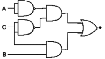 Previous Year Questions- Logic Gates | Analog and Digital Electronics - Electrical Engineering (EE)
