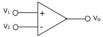 Previous Year Questions- A-D and D-A Converters | Analog and Digital Electronics - Electrical Engineering (EE)