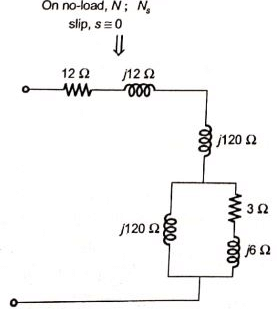 Previous Year Questions- Single Phase Induction Motors, Special Purpose Machines - 1 | Electrical Machines - Electrical Engineering (EE)