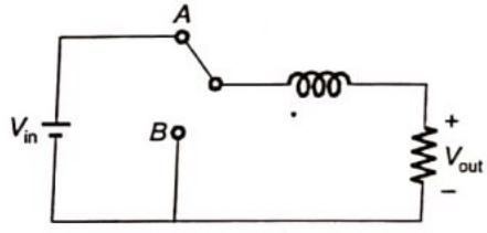 Previous Year Questions- Power Electronics Miscellaneous | Power Electronics - Electrical Engineering (EE)