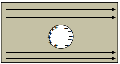 Dielectrics | Electromagnetic Fields Theory (EMFT) - Electrical Engineering (EE)