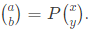 Previous Year Questions- Linear Algebra - 1 | Engineering Mathematics for Electrical Engineering - Electrical Engineering (EE)