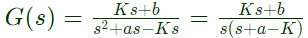 Previous Year Questions- Time Response Analysis - 1 | Control Systems - Electrical Engineering (EE)