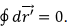 Magnetostatics - 3 | Electromagnetic Fields Theory (EMFT) - Electrical Engineering (EE)