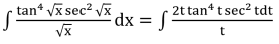 Integration - Calculus | Mathematics for NDA