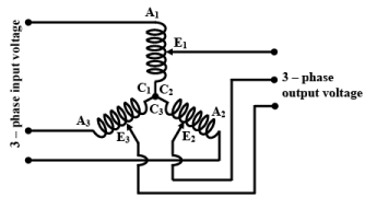 Auto Transformer | Basic Electrical Technology - Electrical Engineering (EE)