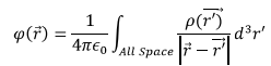 Poisson’s & Laplace’s Equations | Electromagnetic Fields Theory (EMFT) - Electrical Engineering (EE)