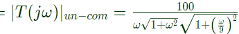 Previous Year Questions- Design of Control Systems | Control Systems - Electrical Engineering (EE)