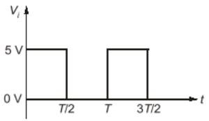 Previous Year Questions- Transients and Steady State Response - 1 | Network Theory (Electric Circuits) - Electrical Engineering (EE)