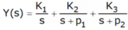 Short Notes: Transient Analysis in AC & DC Circuits | Network Theory (Electric Circuits) - Electrical Engineering (EE)