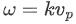 Phase and Group Velocity | Electromagnetics - Electronics and Communication Engineering (ECE)
