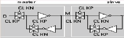 Analyzing Delay in few Sequential Circuits - Electrical Engineering (EE)