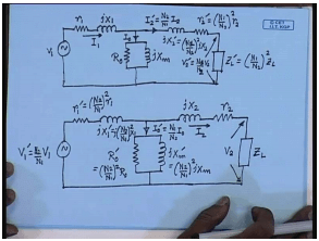 Equivalent Circuits Of Single Phase Transformers | Electrical Machines - Electrical Engineering (EE)