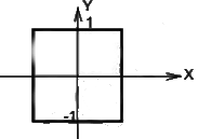 Previous Year Questions- CRO and Electronic Measurements | Electrical and Electronic Measurements - Electrical Engineering (EE)