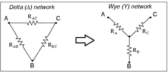 Study Notes For Three Phase AC Circuit | Network Theory (Electric Circuits) - Electrical Engineering (EE)
