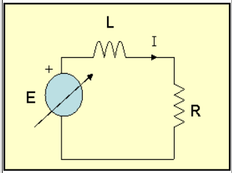 A Brief Review of Feedback Control Systems - Electrical Engineering (EE)