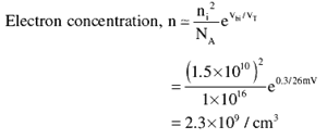 Energy Bands and Generation Of Carriers Gate Questions | Electronic Devices - Electronics and Communication Engineering (ECE)