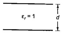 Previous Year Questions- Electrostatic Fields - 2 | Electromagnetic Fields Theory (EMFT) - Electrical Engineering (EE)