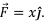 Conservative Field, Stoke’s Theorem | Electromagnetic Fields Theory (EMFT) - Electrical Engineering (EE)