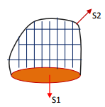 Magnetized Material & Electromagnetic Induction | Electromagnetic Fields Theory (EMFT) - Electrical Engineering (EE)
