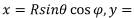 Conservative Field, Stoke’s Theorem | Electromagnetic Fields Theory (EMFT) - Electrical Engineering (EE)