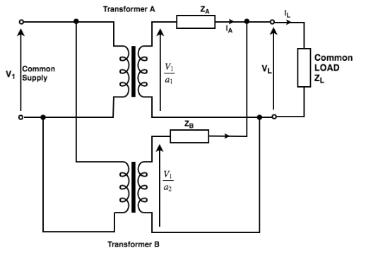 Parallel Operations of Transformers - Electrical Machines for ...