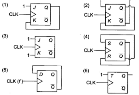 Study Notes for Sequential Circuits (Part -2) - Electrical Engineering (EE)