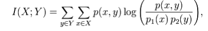 Signal To Noise Ratio - Electronics and Communication Engineering (ECE)
