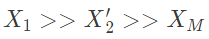 Previous Year Questions- Transformers - 3 | Electrical Machines - Electrical Engineering (EE)