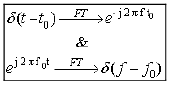 Fourier Transform as a System | Signals and Systems - Electrical Engineering (EE)
