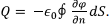 Coefficient of Potential & Capacitance | Electromagnetic Fields Theory (EMFT) - Electrical Engineering (EE)