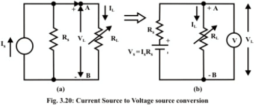 Introduction of Electric Circuit | Basic Electrical Technology - Electrical Engineering (EE)