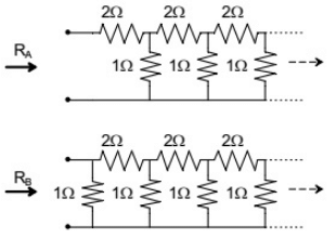 Previous Year Questions- Basics - 1 | Network Theory (Electric Circuits) - Electrical Engineering (EE)