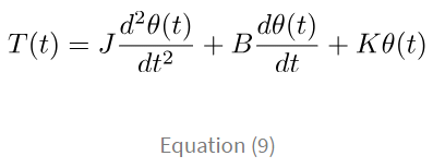 Modelling of Physical Systems | Control Systems - Electrical Engineering (EE)