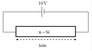 Carrier Transport GATE PYQs