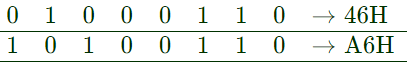 Previous Year Questions- Microprocessors | Analog and Digital Electronics - Electrical Engineering (EE)
