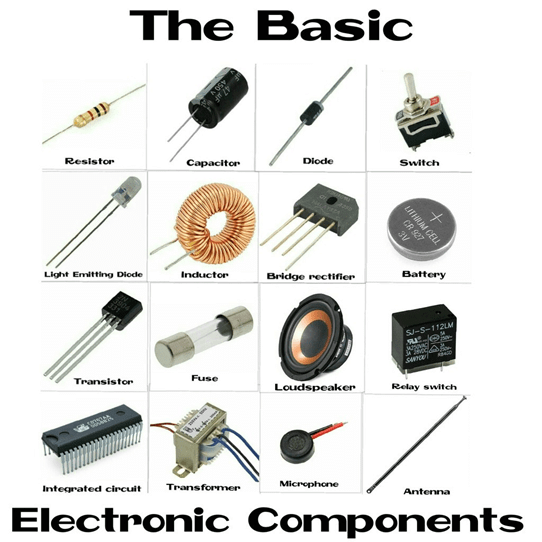 Basic Electrical Components: Introduction | Sensor & Industrial Instrumentation - Electronics and Communication Engineering (ECE)