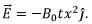 Magnetized Material & Electromagnetic Induction | Electromagnetic Fields Theory (EMFT) - Electrical Engineering (EE)