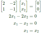 Previous Year Questions- Linear Algebra - 2 | Engineering Mathematics for Electrical Engineering - Electrical Engineering (EE)