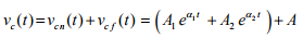 Study of DC Transients in R-L-C Circuits | Basic Electrical Technology - Electrical Engineering (EE)