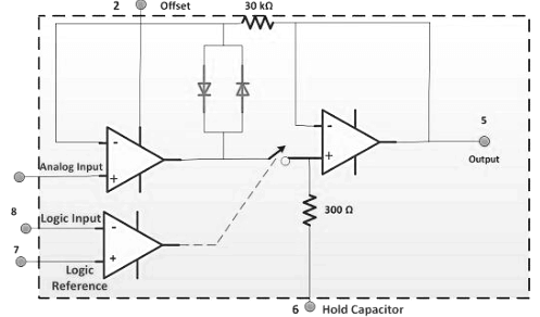 Sample & Hold Circuits | Digital Circuits - Electronics and Communication Engineering (ECE)