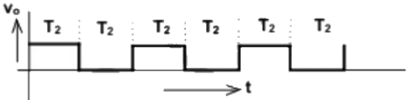 Previous Year Questions- Miscellaneous | Analog and Digital Electronics - Electrical Engineering (EE)